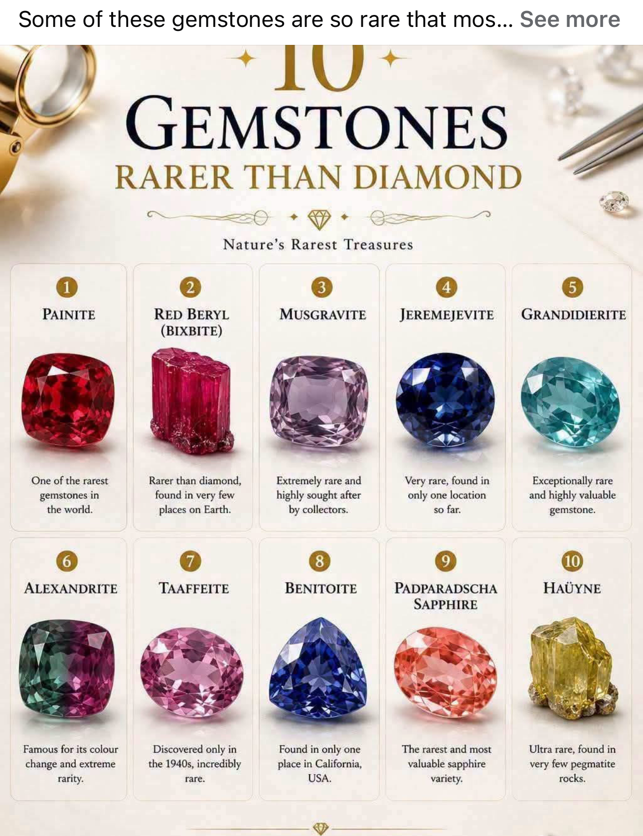 Gemstone knowledge guide